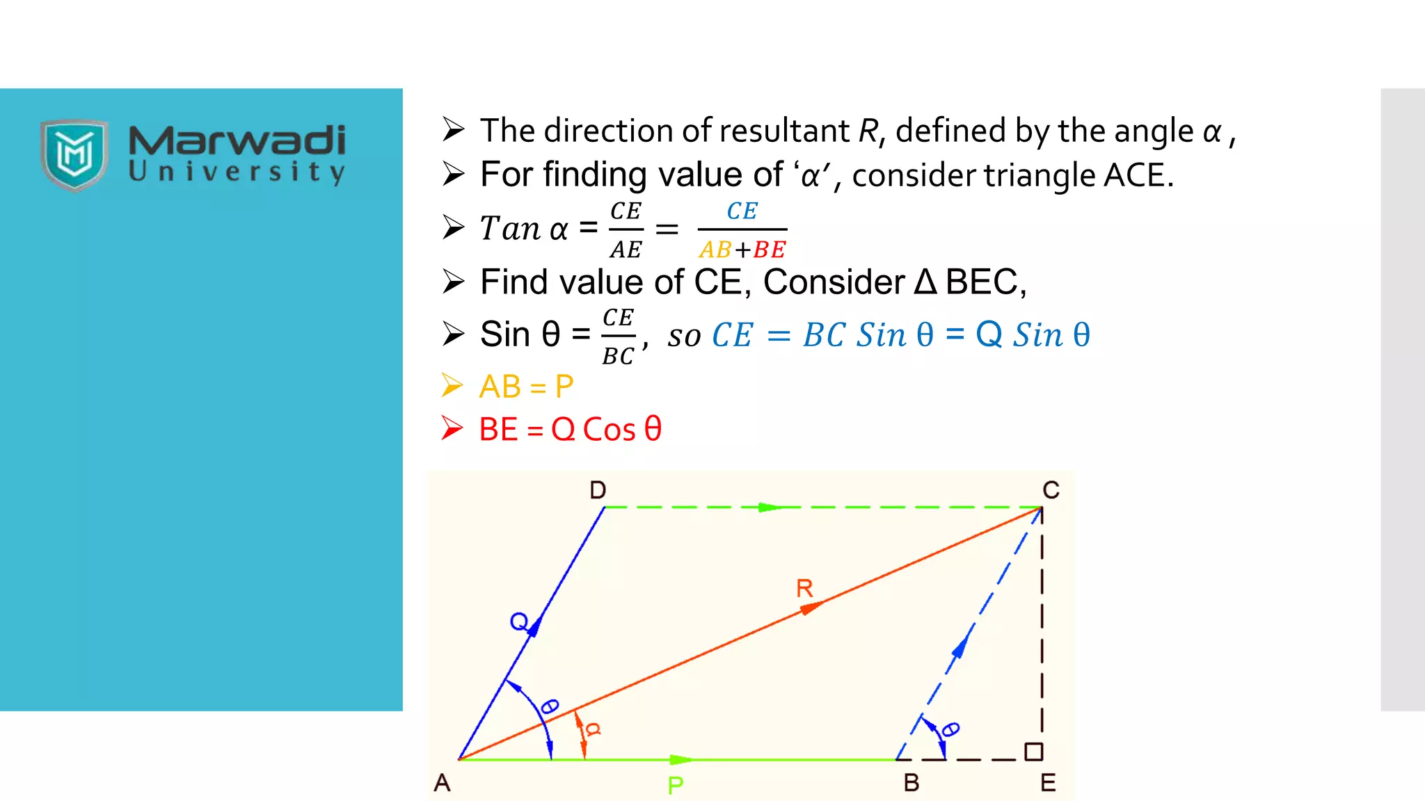  The direction of resultant R, defined by the angle α ,
 For finding value of ‘α’ , consider triangle ACE.
 𝑇𝑎𝑛 α =
𝐶𝐸
𝐴𝐸
=
𝐶𝐸
𝐴𝐵+𝐵𝐸
 Find value of CE, Consider Δ BEC,
 Sin θ =
𝐶𝐸
𝐵𝐶
, 𝑠𝑜 𝐶𝐸 = 𝐵𝐶 𝑆𝑖𝑛 θ = Q 𝑆𝑖𝑛 θ
 AB = P
 BE = Q Cos θ
 