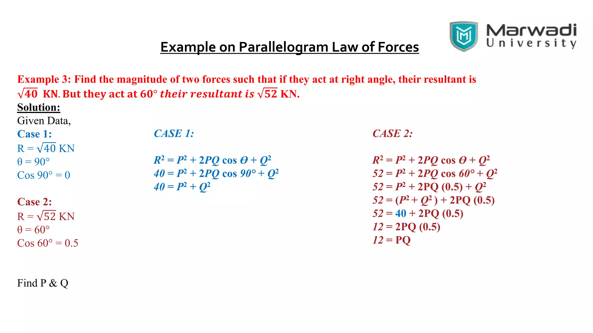 Example on Parallelogram Law of Forces
Example 3: Find the magnitude of two forces such that if they act at right angle, their resultant is
𝟒𝟎 𝐊𝐍. 𝐁𝐮𝐭 𝐭𝐡𝐞𝐲 𝐚𝐜𝐭 𝐚𝐭 𝟔𝟎° 𝒕𝒉𝒆𝒊𝒓 𝒓𝒆𝒔𝒖𝒍𝒕𝒂𝒏𝒕 𝒊𝒔 𝟓𝟐 KN.
Solution:
Given Data,
Case 1:
R = 40 KN
θ = 90°
Cos 90° = 0
Case 2:
R = 52 KN
θ = 60°
Cos 60° = 0.5
Find P & Q
CASE 1:
R2 = P2 + 2PQ cos Ө + Q2
40 = P2 + 2PQ cos 90° + Q2
40 = P2 + Q2
CASE 2:
R2 = P2 + 2PQ cos Ө + Q2
52 = P2 + 2PQ cos 60° + Q2
52 = P2 + 2PQ (0.5) + Q2
52 = (P2 + Q2 ) + 2PQ (0.5)
52 = 40 + 2PQ (0.5)
12 = 2PQ (0.5)
12 = PQ
 