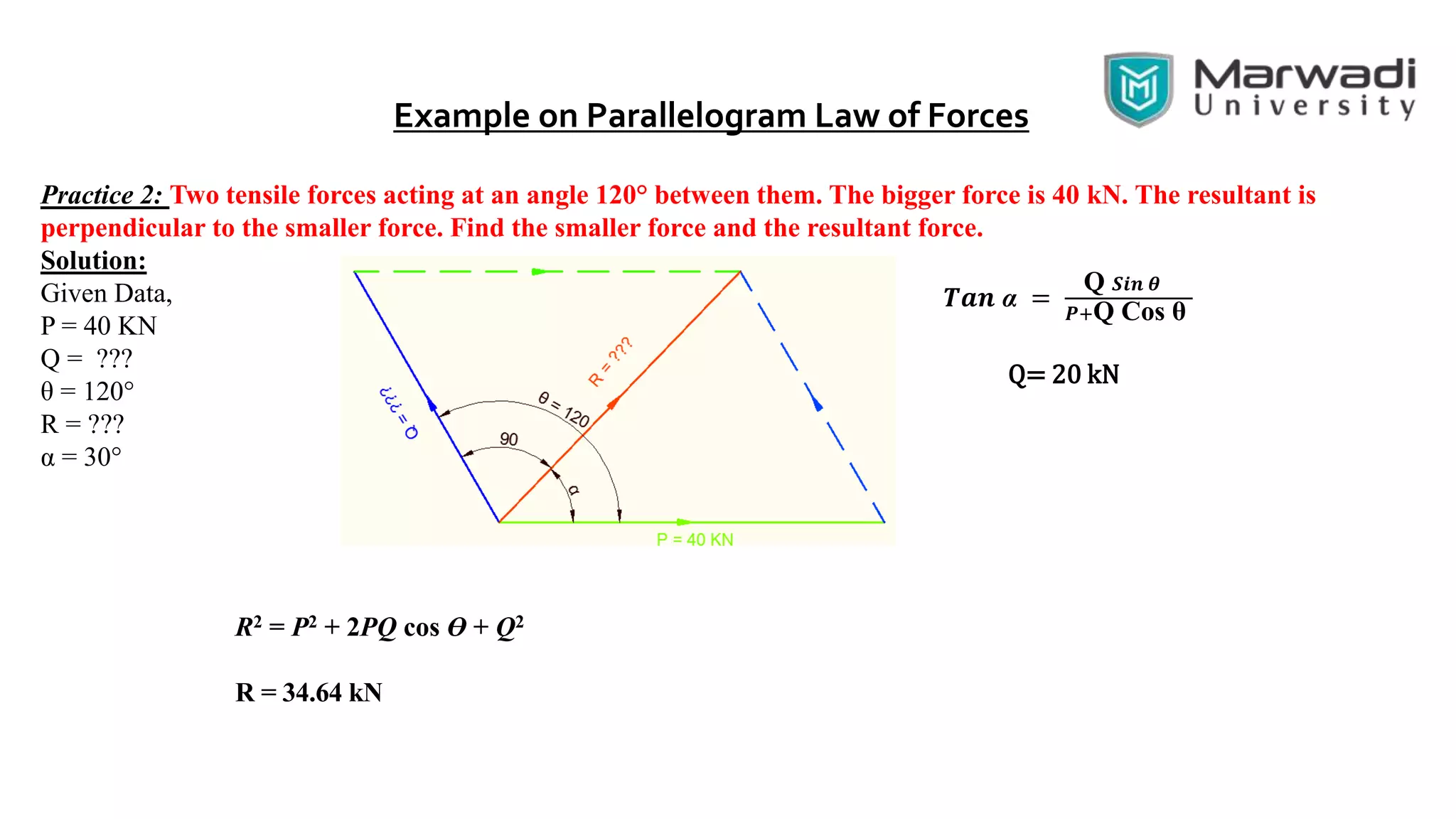 Example on Parallelogram Law of Forces
Practice 2: Two tensile forces acting at an angle 120° between them. The bigger force is 40 kN. The resultant is
perpendicular to the smaller force. Find the smaller force and the resultant force.
Solution:
Given Data,
P = 40 KN
Q = ???
θ = 120°
R = ???
α = 30°
R2 = P2 + 2PQ cos Ө + Q2
R = 34.64 kN
𝑻𝒂𝒏 α =
Q 𝑺𝒊𝒏 𝜽
𝑷+Q Cos θ
Q= 20 kN
 
