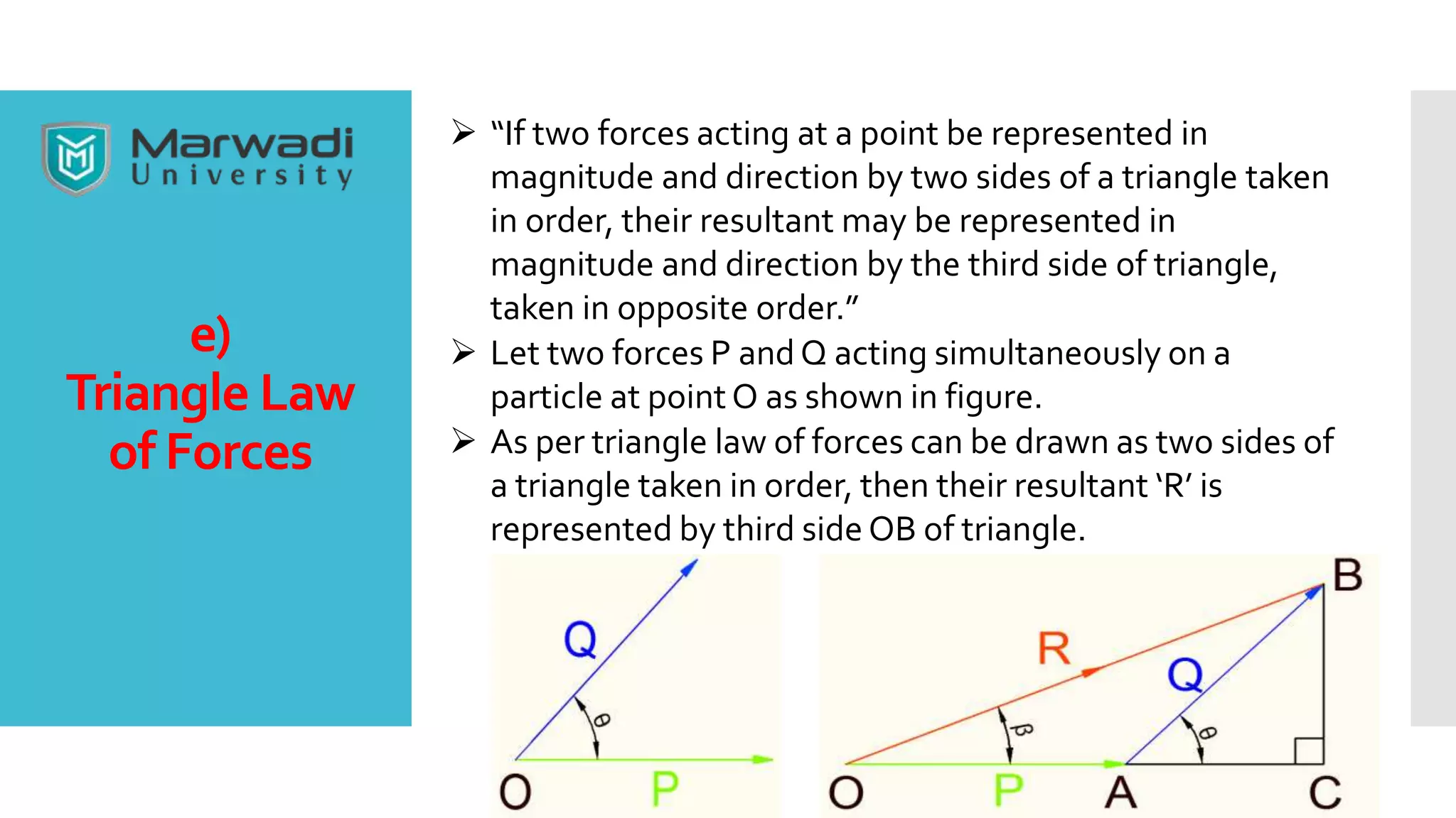 e)
Triangle Law
of Forces
 “If two forces acting at a point be represented in
magnitude and direction by two sides of a triangle taken
in order, their resultant may be represented in
magnitude and direction by the third side of triangle,
taken in opposite order.”
 Let two forces P andQ acting simultaneously on a
particle at pointO as shown in figure.
 As per triangle law of forces can be drawn as two sides of
a triangle taken in order, then their resultant ‘R’ is
represented by third side OB of triangle.
 
