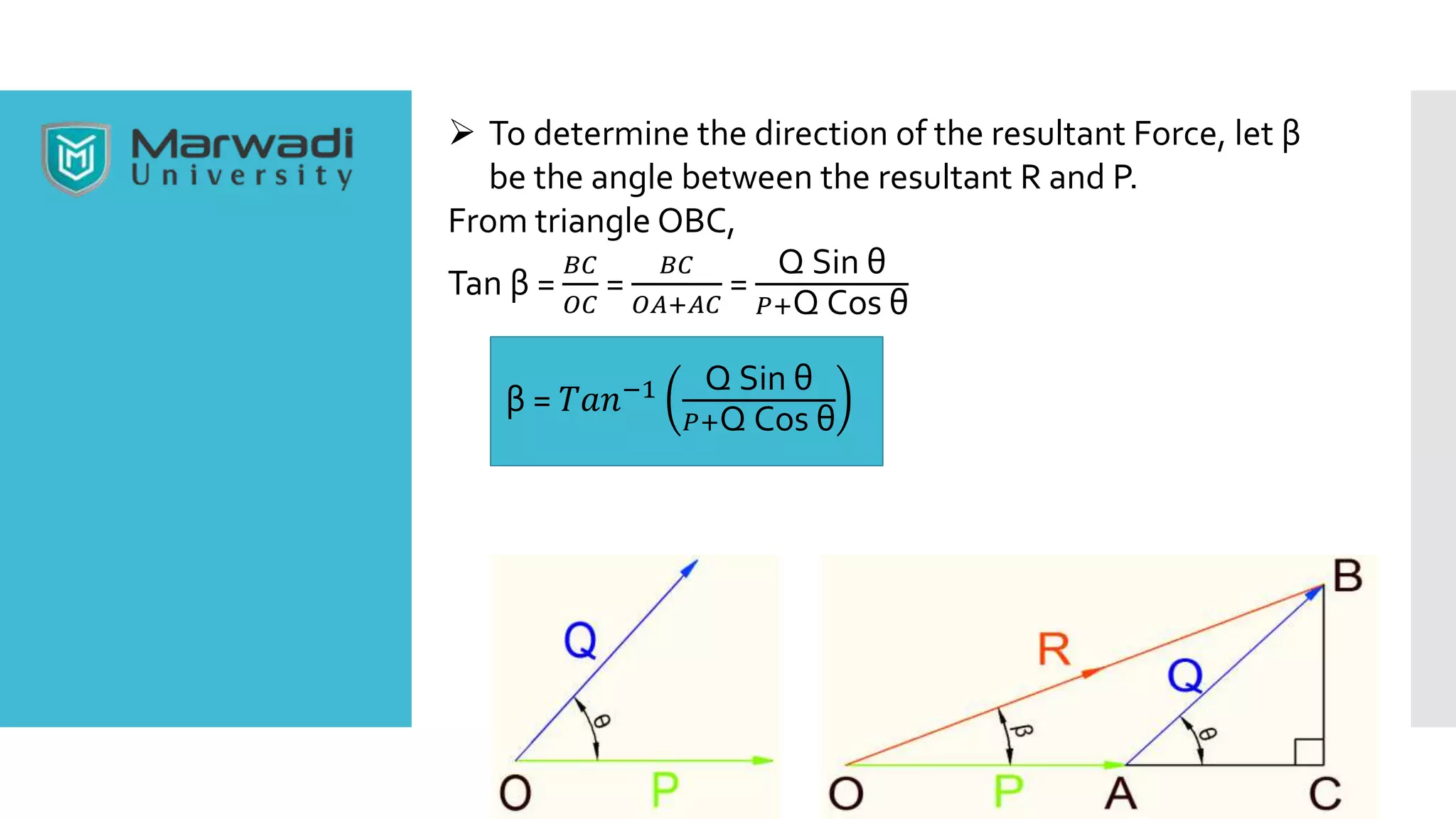  To determine the direction of the resultant Force, let β
be the angle between the resultant R and P.
From triangle OBC,
Tan β =
𝐵𝐶
𝑂𝐶
=
𝐵𝐶
𝑂𝐴+𝐴𝐶
=
Q Sin θ
𝑃+Q Cos θ
β = 𝑇𝑎𝑛−1 Q Sin θ
𝑃+Q Cos θ
 