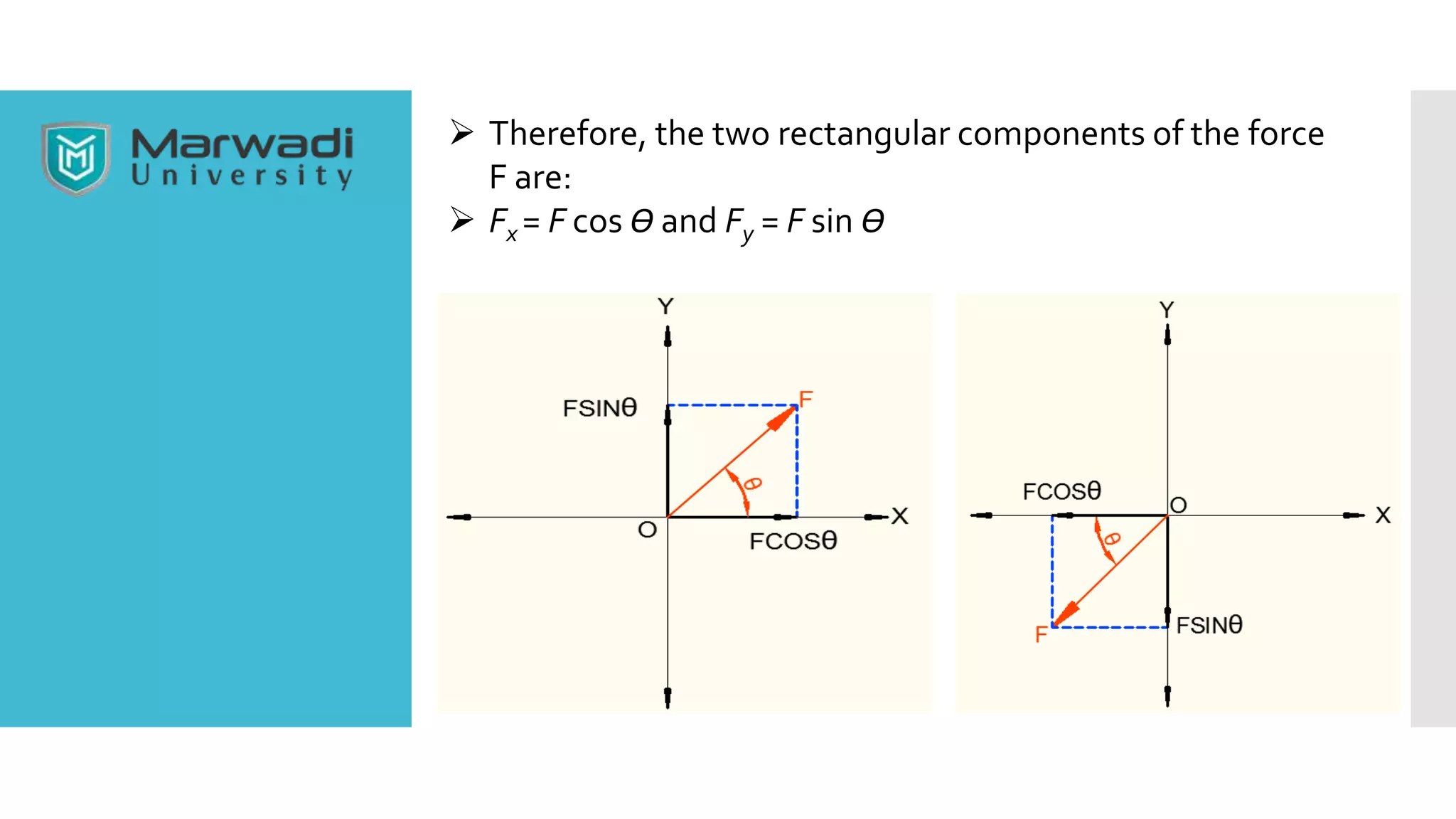  Therefore, the two rectangular components of the force
F are:
 Fx = F cos Ө and Fy = F sin Ө
 