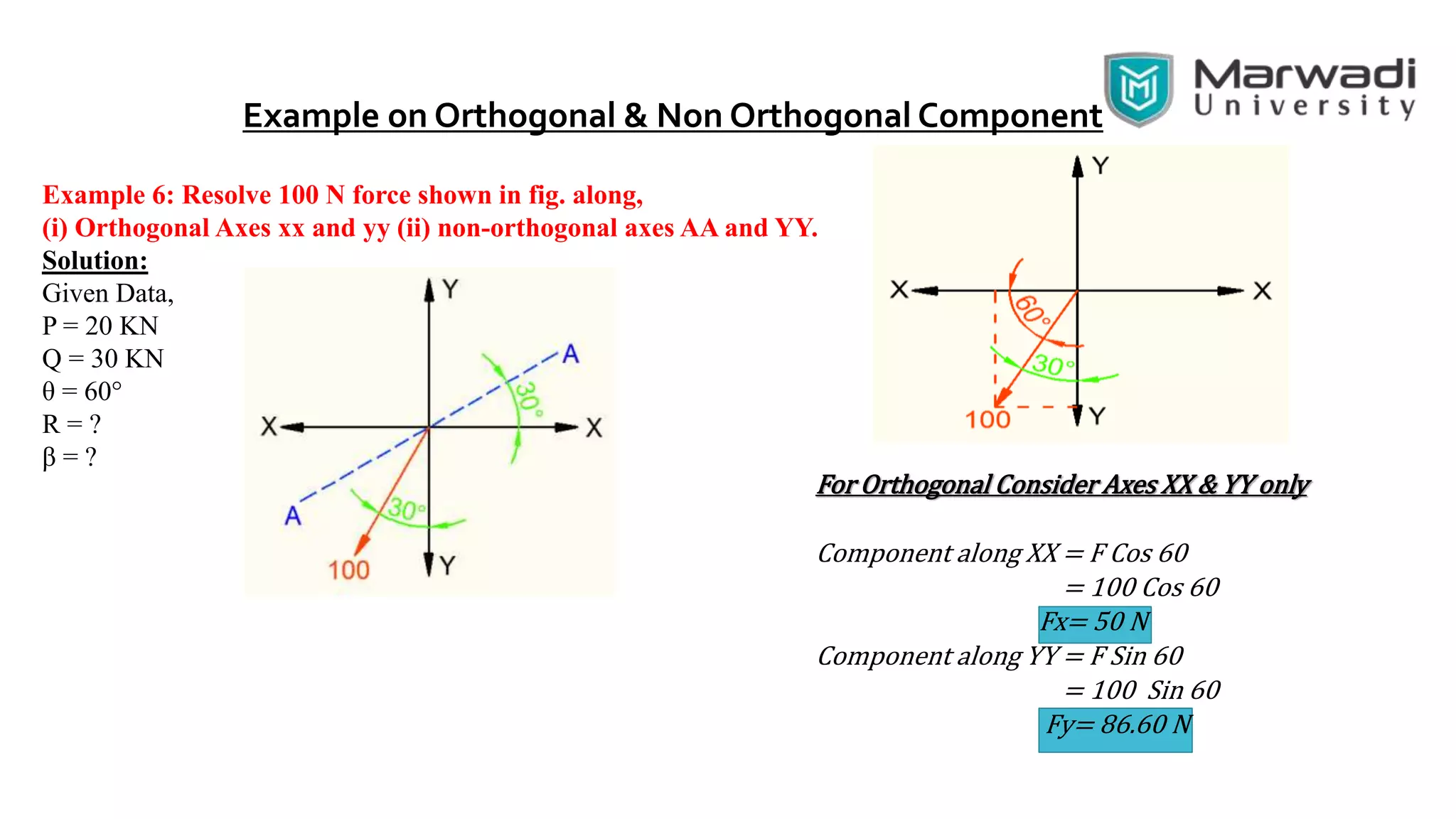 Example on Orthogonal & Non Orthogonal Component
Example 6: Resolve 100 N force shown in fig. along,
(i) Orthogonal Axes xx and yy (ii) non-orthogonal axes AA and YY.
Solution:
Given Data,
P = 20 KN
Q = 30 KN
θ = 60°
R = ?
β = ?
For Orthogonal Consider Axes XX & YY only
Component along XX = F Cos 60
= 100 Cos 60
Fx= 50 N
Component along YY = F Sin 60
= 100 Sin 60
Fy= 86.60 N
 
