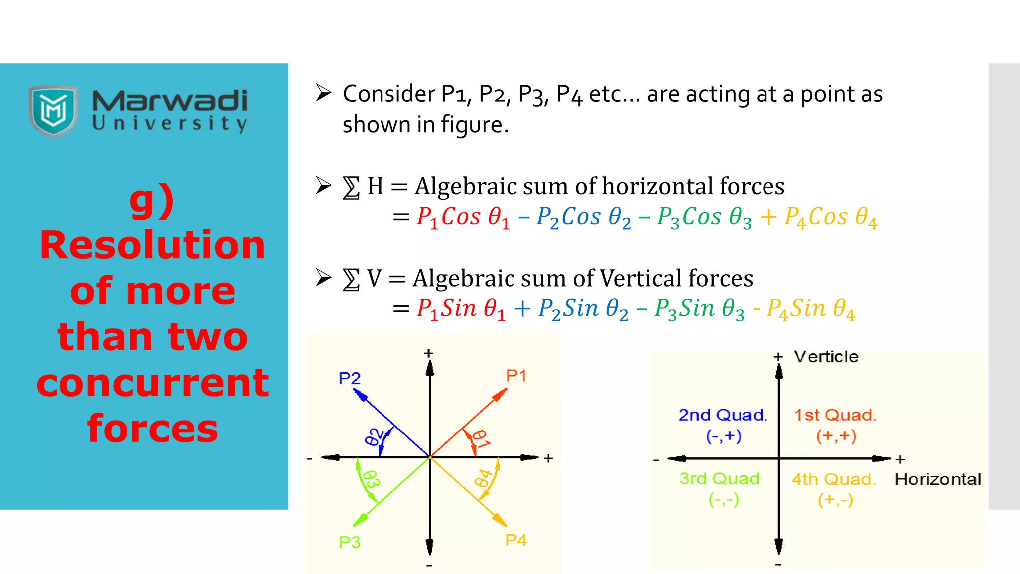  Consider P1, P2, P3, P4 etc… are acting at a point as
shown in figure.
 ⅀ H = Algebraic sum of horizontal forces
= 𝑃1 𝐶𝑜𝑠 𝜃1 – 𝑃2 𝐶𝑜𝑠 𝜃2 – 𝑃3 𝐶𝑜𝑠 𝜃3 + 𝑃4 𝐶𝑜𝑠 𝜃4
 ⅀ V = Algebraic sum of Vertical forces
= 𝑃1 𝑆𝑖𝑛 𝜃1 + 𝑃2 𝑆𝑖𝑛 𝜃2 – 𝑃3 𝑆𝑖𝑛 𝜃3 - 𝑃4 𝑆𝑖𝑛 𝜃4
g)
Resolution
of more
than two
concurrent
forces
 