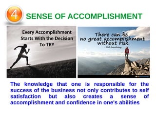 SENSE OF ACCOMPLISHMENT
The knowledge that one is responsible for the
success of the business not only contributes to self
satisfaction but also creates a sense of
accomplishment and confidence in one's abilities
 
