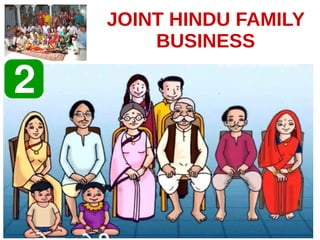 JOINT HINDU FAMILY
BUSINESS
 