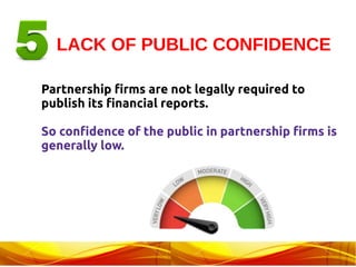 LACK OF PUBLIC CONFIDENCE
Partnership firms are not legally required to
publish its financial reports.
So confidence of the public in partnership firms is
generally low.
 