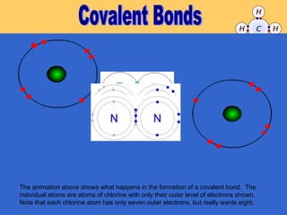 • Covalent bonds are formed from atoms sharing
electrons.
– Share 2 electrons (1 pair) = Single Covalent Bond
– Share 4 electrons (2 pairs) = Double Covalent Bond
– Share 6 electrons (3 pairs) = Triple Covalent Bond

• Usually occurs between two non-metal elements.
Nonmetals
Metals

The animation above shows what happens in the formation of a covalent bond. The
individual atoms are atoms of chlorine with only their outer level of electrons shown.
Note that each chlorine atom has only seven outer electrons, but really wants eight.

 