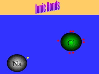 • Transferring electrons causes charges ( + or -) to
develop
• Opposites attract and compounds are formed!

 