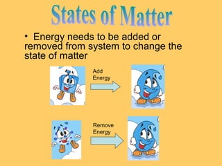 • Energy needs to be added or
removed from system to change the
state of matter
Add
Energy

Remove
Energy

 