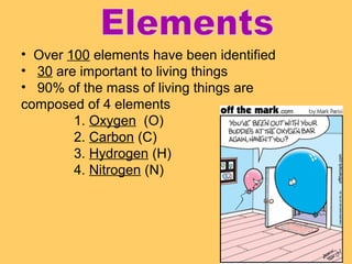 • Over 100 elements have been identified
• 30 are important to living things
• 90% of the mass of living things are
composed of 4 elements
1. Oxygen (O)
2. Carbon (C)
3. Hydrogen (H)
4. Nitrogen (N)

 