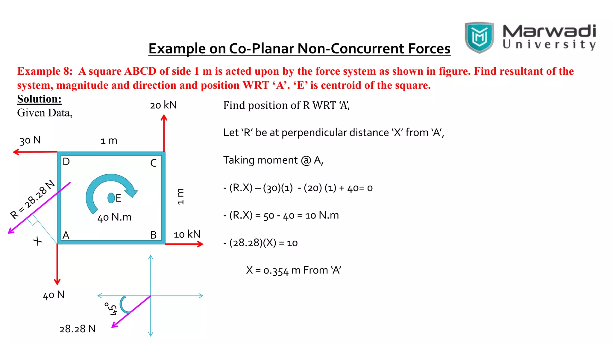 Fundamental of Statics (Part 3) | PPT