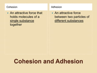 Cohesion                       Adhesion

   An attractive force that      An attractive force
    holds molecules of a           between two particles of
    single substance               different substances
    together




      Cohesion and Adhesion
 
