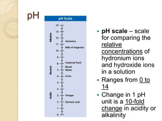 pH
      pH scale – scale
       for comparing the
       relative
       concentrations of
       hydronium ions
       and hydroxide ions
       in a solution
      Ranges from 0 to
       14
      Change in 1 pH
       unit is a 10-fold
       change in acidity or
       alkalinity
 