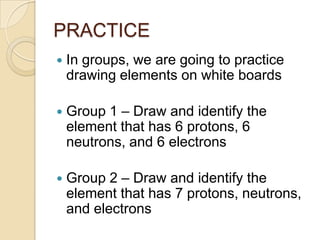 PRACTICE
   In groups, we are going to practice
    drawing elements on white boards

   Group 1 – Draw and identify the...