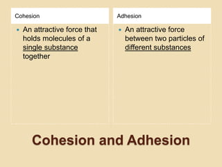 Cohesion                       Adhesion

   An attractive force that      An attractive force
    holds molecules of a  ...