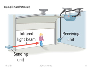 Lecture 2 Sensor and Actuation Systems for Mechatronics