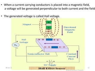 Lecture 2 Sensor and Actuation Systems for Mechatronics