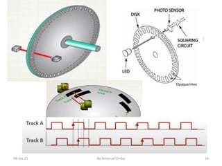 Lecture 2 Sensor and Actuation Systems for Mechatronics