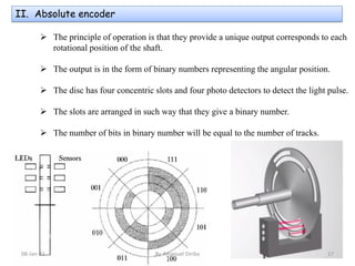 Lecture 2 Sensor and Actuation Systems for Mechatronics