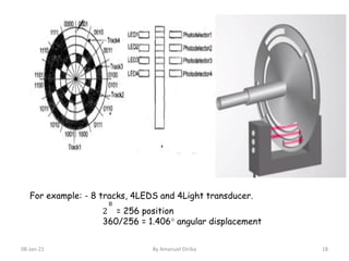 Lecture 2 Sensor and Actuation Systems for Mechatronics