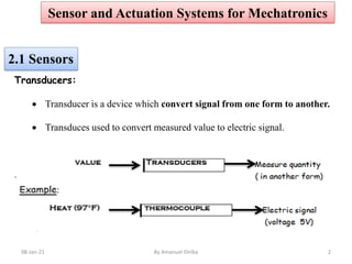 Lecture 2 Sensor and Actuation Systems for Mechatronics
