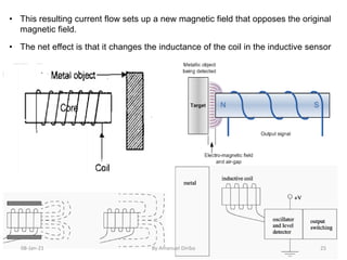 Lecture 2 Sensor and Actuation Systems for Mechatronics