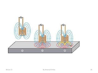 Lecture 2 Sensor and Actuation Systems for Mechatronics