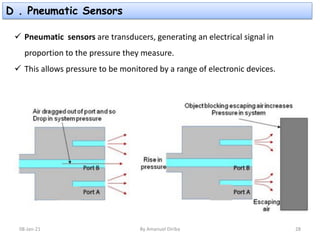 Lecture 2 Sensor and Actuation Systems for Mechatronics