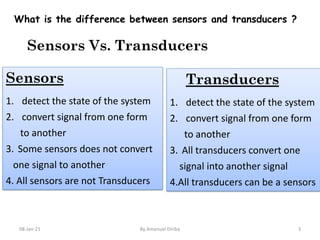 Lecture 2 Sensor and Actuation Systems for Mechatronics