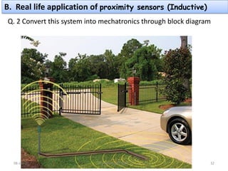 Lecture 2 Sensor and Actuation Systems for Mechatronics