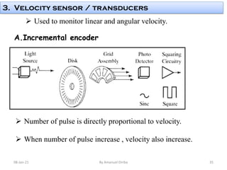 Lecture 2 Sensor and Actuation Systems for Mechatronics
