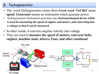 Lecture 2 Sensor and Actuation Systems for Mechatronics
