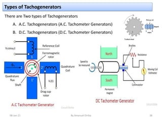 Lecture 2 Sensor and Actuation Systems for Mechatronics