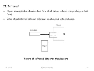 Lecture 2 Sensor and Actuation Systems for Mechatronics
