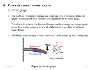 Lecture 2 Sensor and Actuation Systems for Mechatronics