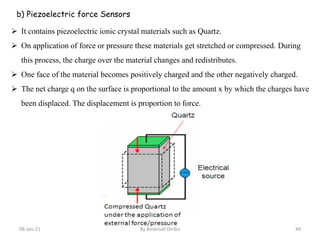 Lecture 2 Sensor and Actuation Systems for Mechatronics