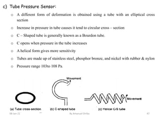 Lecture 2 Sensor and Actuation Systems for Mechatronics