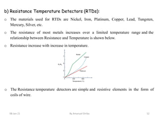 Lecture 2 Sensor and Actuation Systems for Mechatronics