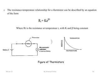 Lecture 2 Sensor and Actuation Systems for Mechatronics