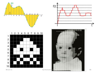Lecture 2 Sensor and Actuation Systems for Mechatronics