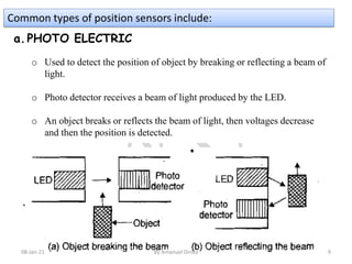 Lecture 2 Sensor and Actuation Systems for Mechatronics