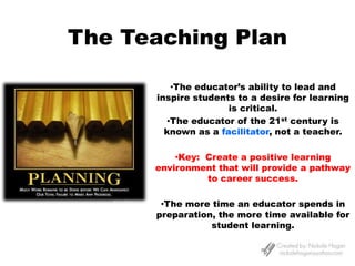 The Teaching Plan ,[object Object]