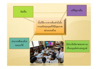 ิ ป็ แก้ปัญหาเป็นคิดเป็น แกปญหาเปน
นั้นก็คือ เราควรต้องคํานึงถึง
การเตรียมมนษย์ให้มีคณภาพการเตรยมมนุษยใหมคุณภาพ
อย่างรอบด้าน
สามารถศึกษาด้วย
ตนเองได้ มีประสิทธิภาพของความ
เป็นมนุษย์อย่างสมบูรณ์
 