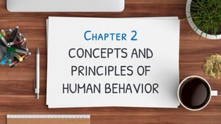 Chapter 2
CONCEPTS AND
PRINCIPLES OF
HUMAN BEHAVIOR
 
