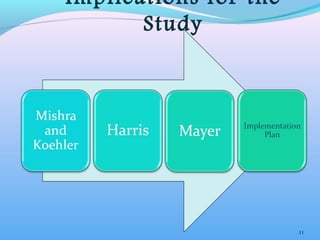 Chapter 2 PowerPoint Presentation | PPT