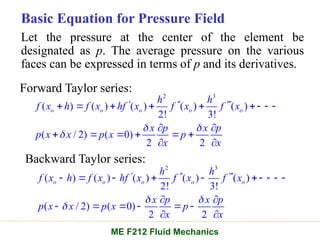 Basic Equation for Pressure Field
Let the pressure at the center of the element be
designated as p. The average pressure on the various
faces can be expressed in terms of p and its derivatives.
ME F212 Fluid Mechanics
Forward Taylor series: 2 3
( ) ( ) ( ) ( ) ( )
2! 3!
( / 2) ( 0)
2 2
o o o o o
h h
f x h f x hf x f x f x
x p x p
p x x p x p
x x
 

 
 


        
 
     
 
Backward Taylor series:
2 3
( ) ( ) ( ) ( ) ( )
2! 3!
( / 2) ( 0)
2 2
o o o o o
h h
f x h f x hf x f x f x
x p x p
p x x p x p
x x
 

 
 


        
 
     
 
 