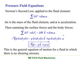 Pressure Field Equations
Newton’s Second Law, applied to the fluid element:
δm is the mass of the fluid element, and a is acceleration.
Then summing the surface forces and the body forces:
F ma
 


 
ˆ
ˆ
ˆ
s
F F W k ma
p x y z x y z k x y z a
p k a
   
         
 
  
   
   

  


This is the general equation of motion for a fluid in which
there is no shearing stresses.
ME F212 Fluid Mechanics
 