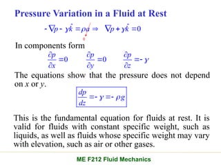 Pressure Variation in a Fluid at Rest
0
In components form
The equations show that the pressure does not depend
on x or y.
This is the fundamental equation for fluids at rest. It is
valid for fluids with constant specific weight, such as
liquids, as well as fluids whose specific weight may vary
with elevation, such as air or other gases.
ˆ ˆ 0
p k a p k
  
       
0 0
p p p
x y z

  
  
  
dp
g
dz
 
 
ME F212 Fluid Mechanics
 