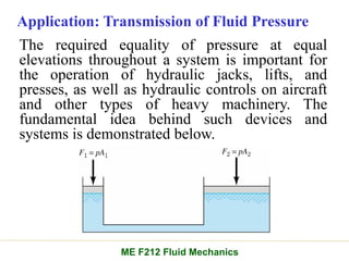 Application: Transmission of Fluid Pressure
The required equality of pressure at equal
elevations throughout a system is important for
the operation of hydraulic jacks, lifts, and
presses, as well as hydraulic controls on aircraft
and other types of heavy machinery. The
fundamental idea behind such devices and
systems is demonstrated below.
ME F212 Fluid Mechanics
 